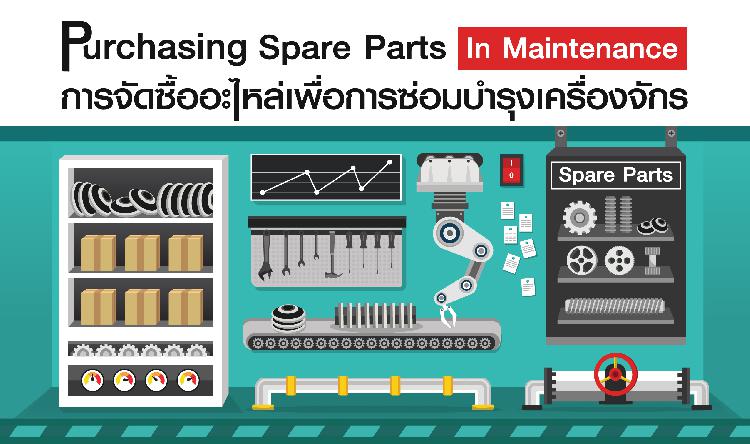 Purchasing spare parts in maintenance การจัดซื้ออะไหล่เพื่อการซ่อมบำรุงเครื่องจักร